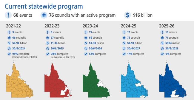QRA program slide - 23 March 2026